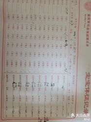 -台湾宝儿月子中心 (中南路店)