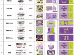 -GANSO元祖食品(白下店)