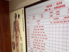 -医济堂·中医养生·经络理疗(凤凰西街店)