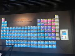 -湖南省地质博物馆