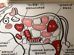 -柳叶刀烧烤(北大清华店)