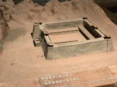 -敦煌市博物馆