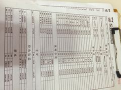 -徐妹串串香(春熙路店)