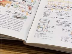 -猫的天空之城概念书店(杭州南宋御街店)