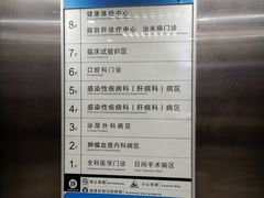 -杭州师范大学附属医院(杭州总院)