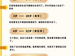 -申普宠物医院·心脏介入·心血管微创(总院)