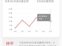 -OCT华侨城·北京