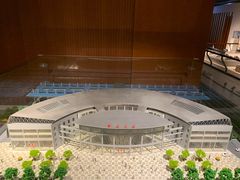 -中国铁道博物馆(正阳门馆)