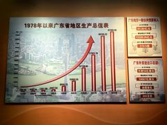 -深圳市当代艺术与城市规划馆