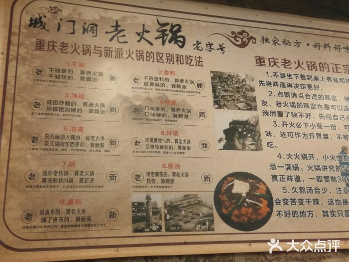 城门洞老火锅(胜利路店)菜单图片