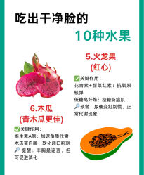-Fundi张玉珊修身堂·indiba·BTL科技瘦身