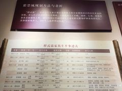 -东华门大街小区