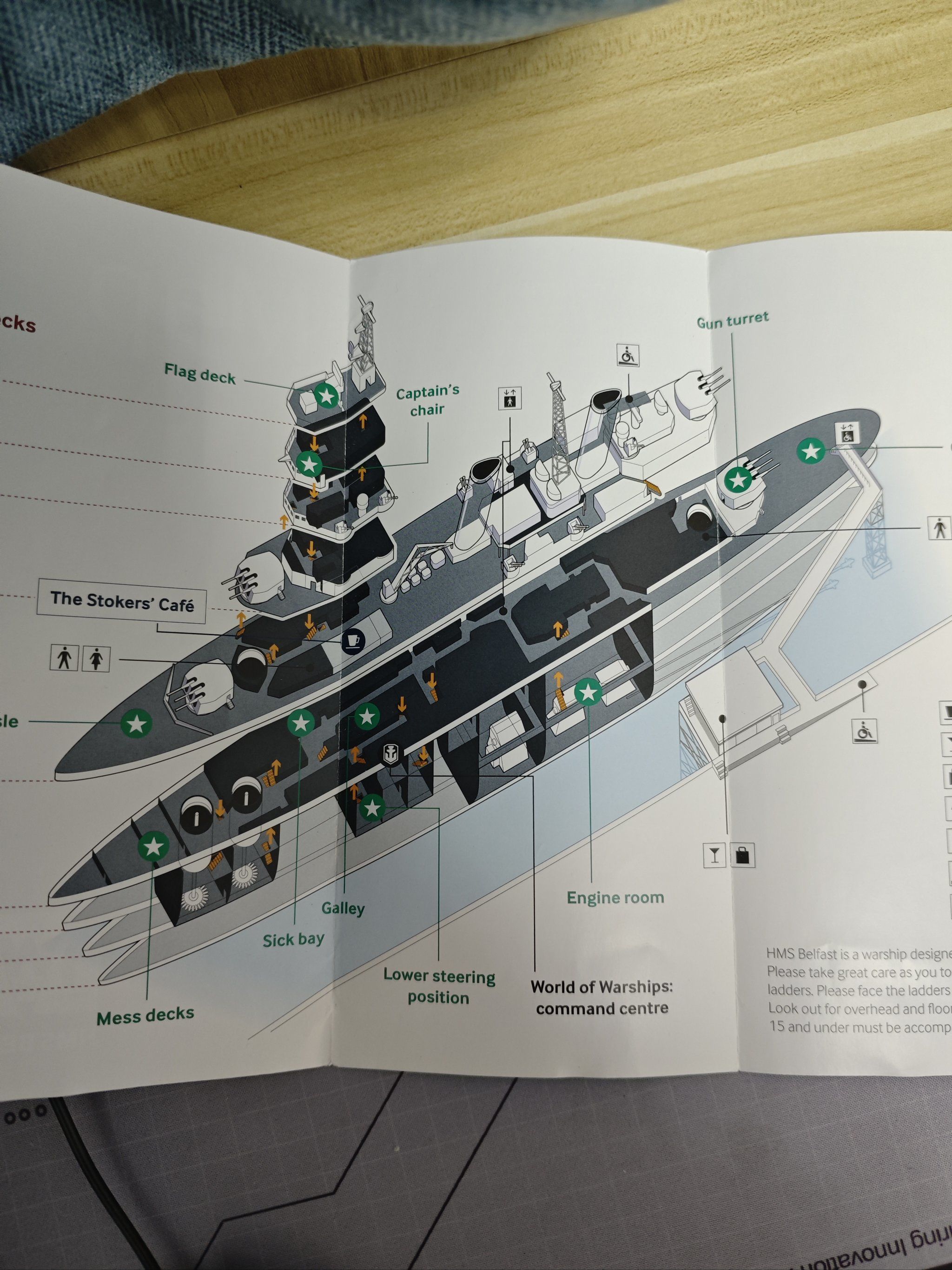 来自数十年前的战舰