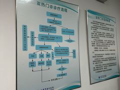 -天津市海河医院