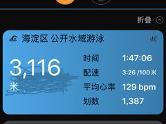 -柳浪游泳场