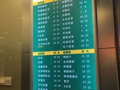 菜单-1点点(环城北路店)