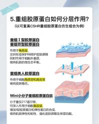 -深圳艺星医疗美容医院