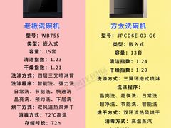-闽龙广场