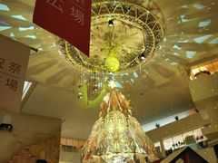 -阪急百货店(梅田总店)