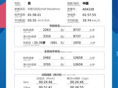 -海沧体育中心综合馆