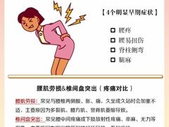 -体博士·疼痛调理·体态矫正·运动康复中心(大望路华贸店)