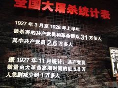 -南昌八一起义纪念馆