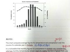 -新航道雅思托福·留学·考研培训(人民广场校区)
