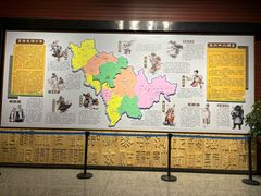 -东北民族民俗博物馆