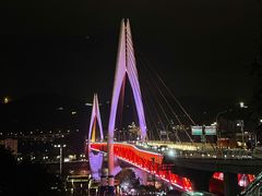 -湖广会馆-东水门及古城墙