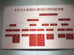 -欧亚达家居(古墩店)