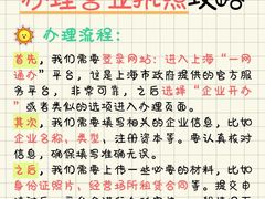 -星星企服·财税服务·工商注册·资质代办