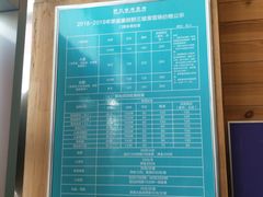 -荣盛康旅野三坡滑雪场