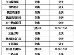 -青澳湾北回归线广场