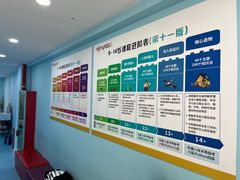 -韦哲乐高机器人·等级考试·少儿编程(羽山路校区)