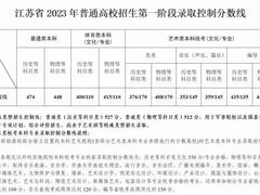 -新支点英语日语西语培训(摩天360大厦店)