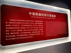 -中国铁道博物馆(正阳门馆)