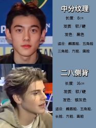 -LJOY丽锦造型·烫发染发