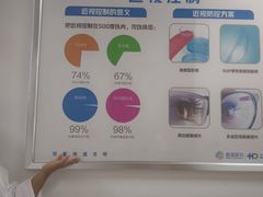 -北京华德眼科医院