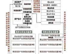 -满镒财税·注册公司·代理记账(徐汇店)