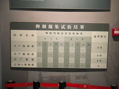 -荆州博物馆