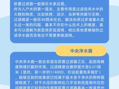 -研筑国际设计事务所(总店)