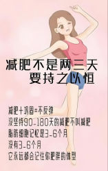 -Fundi张玉珊修身堂·indiba·BTL科技瘦身