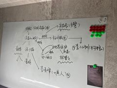 -戏精管理局·剧本杀·桌游·血染钟楼