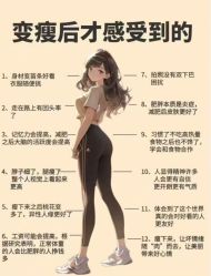 -Fundi张玉珊修身堂·indiba·BTL科技瘦身