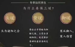 -雅曼妮spa美容养生