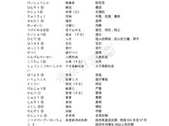 -帝京日语(春熙路旗舰校区)