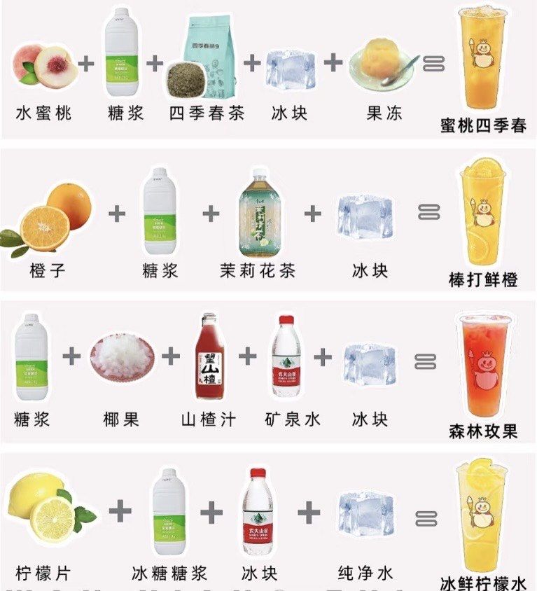 20款蜜雪冰城饮品配方㊙️