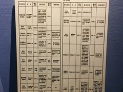 -上海电信博物馆