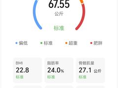 -超级猩猩健身·团课(金融街购物中心店)