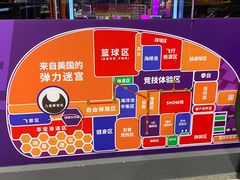-Tenker Club弹刻极限主题公园 · 蹦床 · 团建 · 生日派对(大关店)